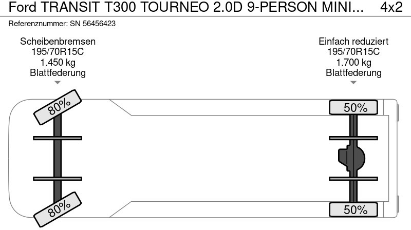 Ford TRANSIT T300 TOURNEO 2.0D 9-PERSON MINIBUS (MANUAL GEARBOX) в лизинг Ford TRANSIT T300 TOURNEO 2.0D 9-PERSON MINIBUS (MANUAL GEARBOX): фото 14