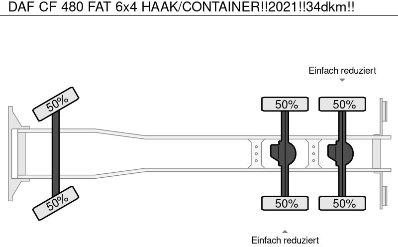 Крюковой мультилифт DAF CF 480 FAT 6x4 HAAK/CONTAINER!!2021!!34dkm!!: фото 20