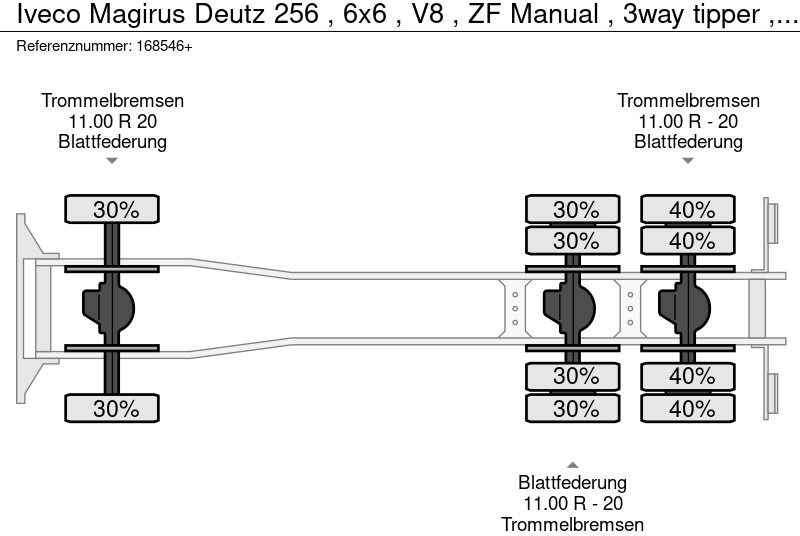 Самосвал Iveco Magirus Deutz 256 , 6x6 , V8 , ZF Manual , 3way tipper , Spring suspension: фото 20