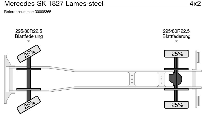 Грузовик бортовой/ Платформа, Автоманипулятор Mercedes-Benz SK 1827 Lames-steel: фото 14