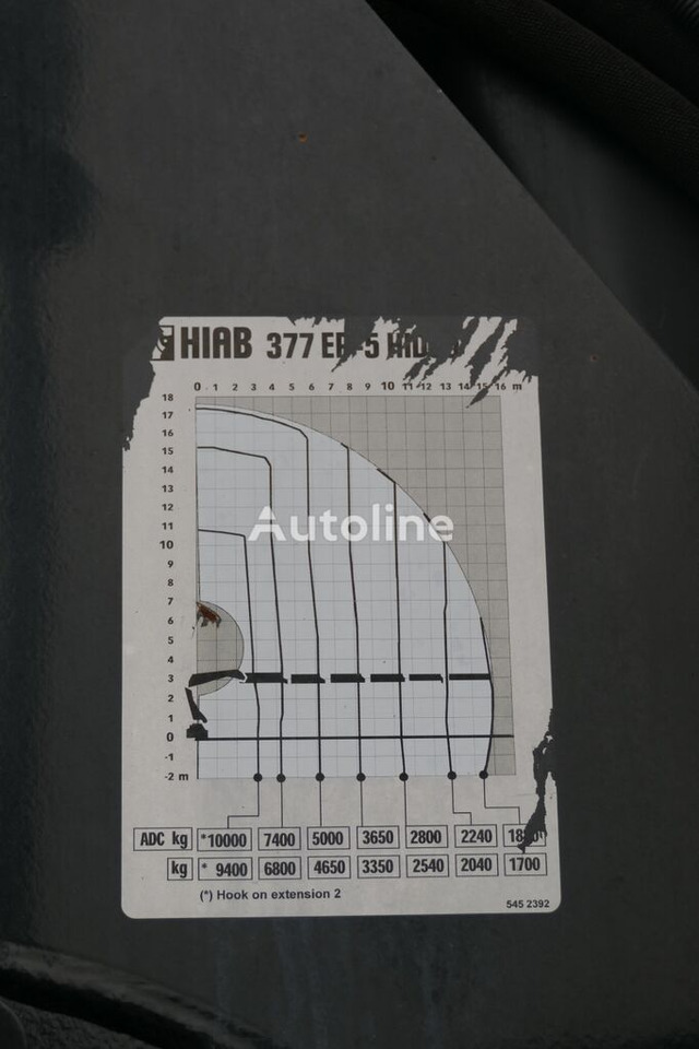 Грузовик бортовой/ Платформа, Автоманипулятор Renault PREMIUM 460: фото 14