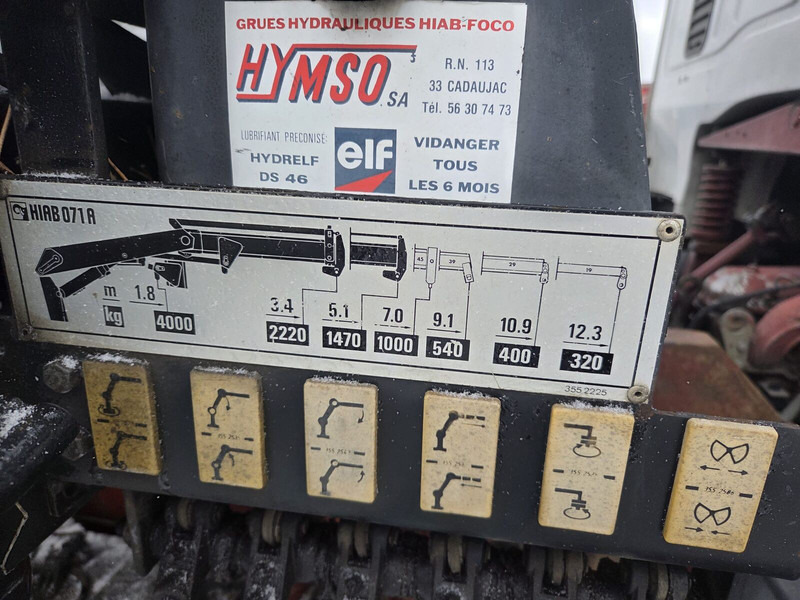 Самосвал Iveco 130E15