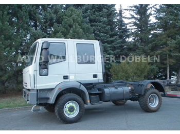 Дом на колёсах Iveco EUROCARGO DOKA / EXPEDITIONSMOBIL MESSE-PREIS