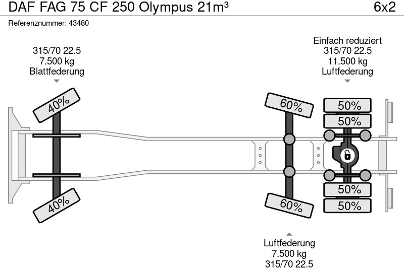 Мусоровоз DAF FAG 75 CF 250 Olympus 21m³: фото 19