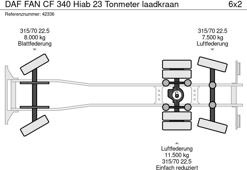 Мусоровоз DAF FAN CF 340 Hiab 23 Tonmeter laadkraan: фото 17