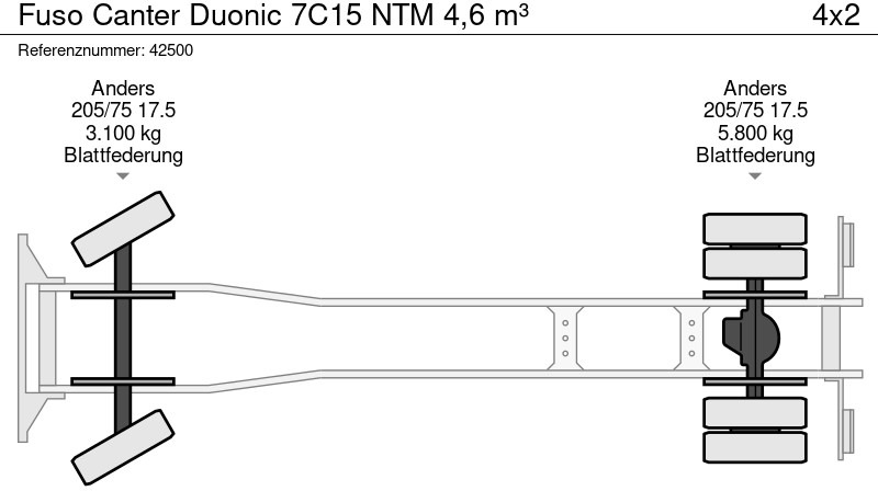 Мусоровоз FUSO Canter Duonic 7C15 NTM 4,6 m³: фото 13