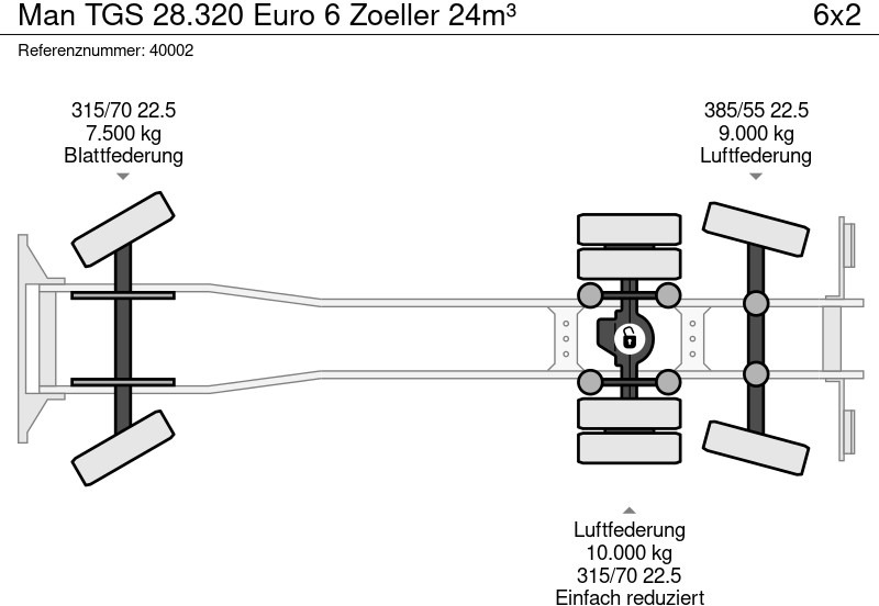 Мусоровоз MAN TGS 28.320 Euro 6 Zoeller 24m³: фото 14