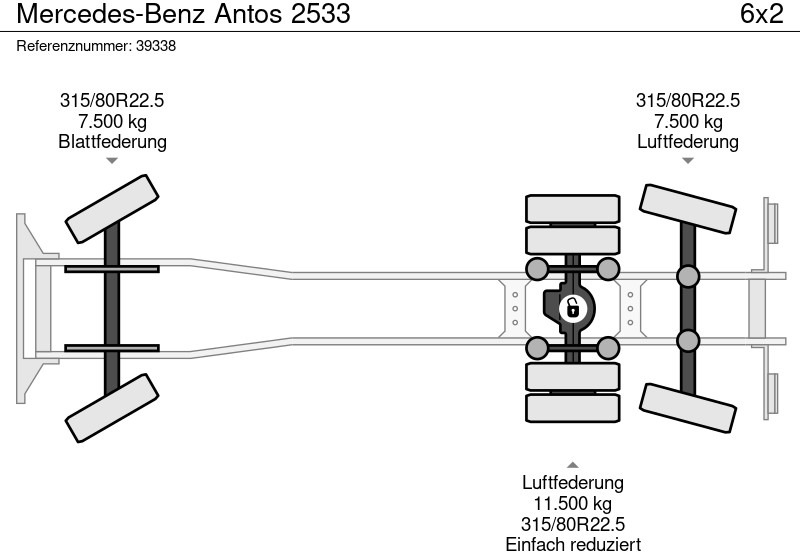 Мусоровоз Mercedes-Benz Antos 2533: фото 10