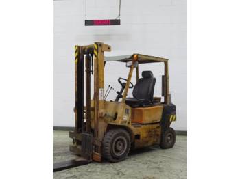 Balkancar DV1786.33.205545971 - Дизельный погрузчик