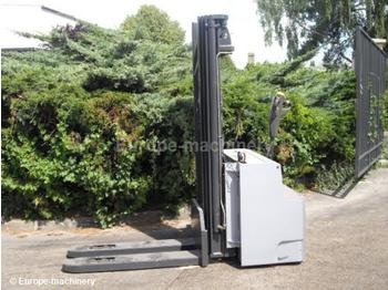 Atlet CSHI200 - Ричтрак