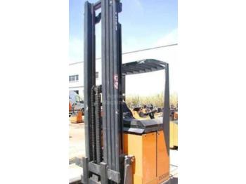 Still FM14 - Ричтрак