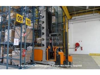 Still MX-X - Погрузочно-разгрузочная техника