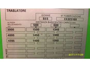 CESAB BLITZ 315 AC - Вилочный погрузчик