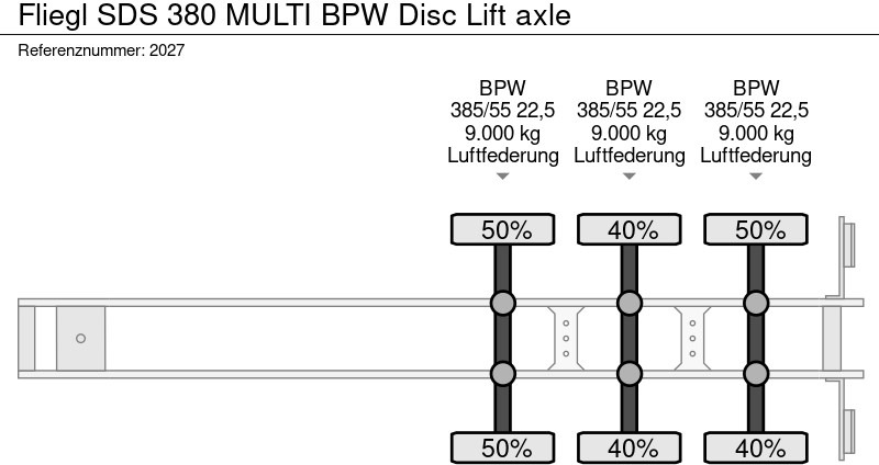 Полуприцеп-контейнеровоз/ Сменный кузов Fliegl SDS 380 MULTI BPW Disc Lift axle: фото 20