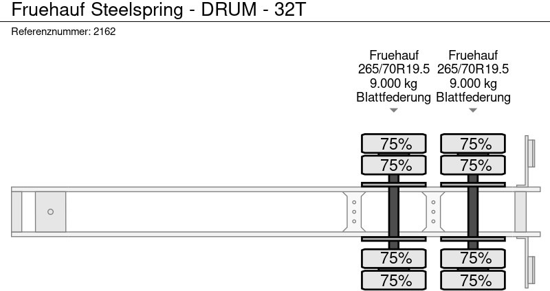 Низкорамный полуприцеп Fruehauf Steelspring - DRUM - 32T: фото 16