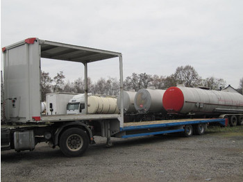 Coder *Tieflader*2 Achsen Zwillingbereifung - Низкорамный полуприцеп