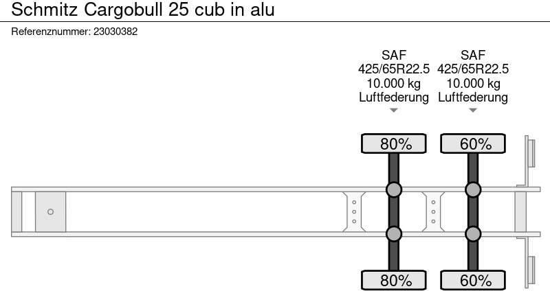 Самосвальный полуприцеп Schmitz Cargobull 25 cub in alu: фото 10