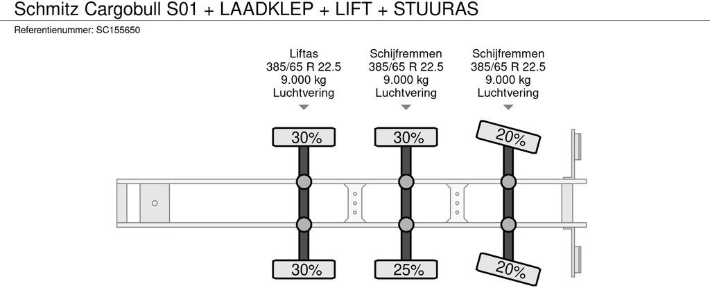 Тентованный полуприцеп Schmitz Cargobull S01 + LAADKLEP + LIFT + STUURAS: фото 14