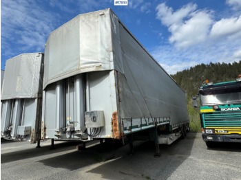 Tyllis Gardintralle - Тентованный полуприцеп