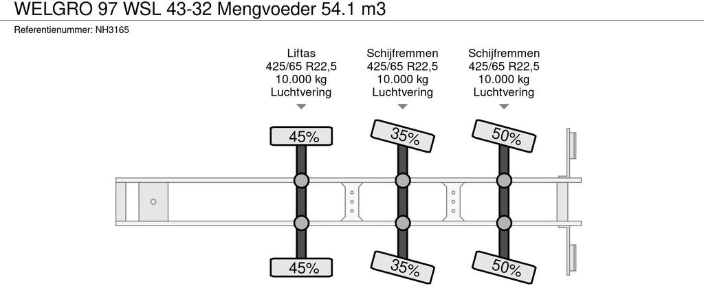 Полуприцеп-цистерна Welgro 97 WSL 43-32 Mengvoeder 54.1 m3: фото 17