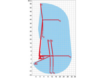 Multitel j357TA - Грузовик с подъемником