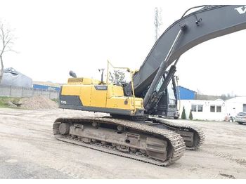 Ekskavatory Volvo Iz Polshi Prodazha Poderzhannyh I Novyh Ekskavatorov Volvo