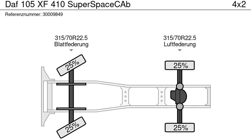 Тягач DAF 105 XF 410 SuperSpaceCAb: фото 14
