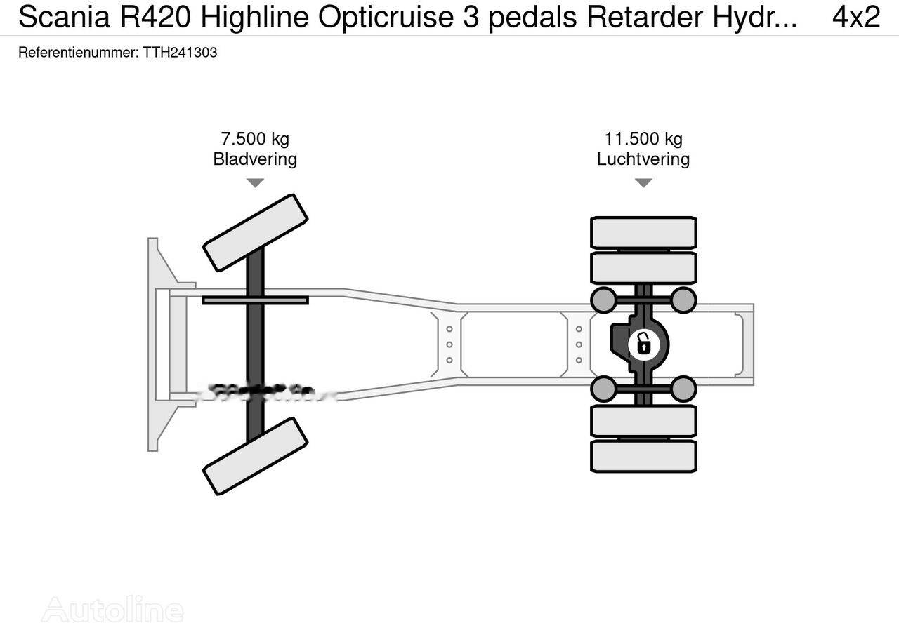 Тягач Scania R420 Highline Opticruise 3 pedals Retarder Hydraulickit: фото 25