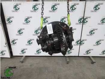 Iveco 42559566 RATIO R=1:3,42 Z 12/41EURO CARGO EURO 5 - Дифференциал