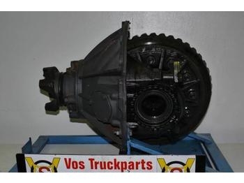Дифференциал Scania R-660 3.07 EXCL SPER
