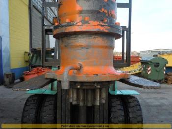 Fiat Kobelco EX 355 - Swing Drive - Запчасти