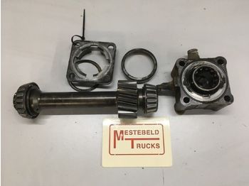 Гидравлика Renault PTO + as