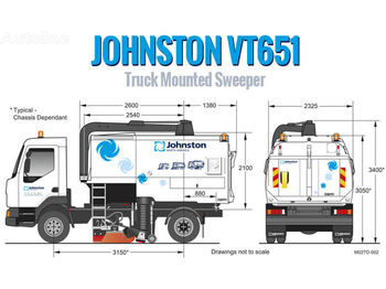 Блок управления для Грузовиков IVECO Johnston sweepers 2018 (208489)   IVECO truck: фото 5