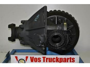 Ось Scania R-780 2.71 EXCL SPER