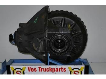 Ось Scania R-780 3.08 EXCL SPER