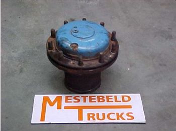 Ginaf Naaf+naafreduktie - Подвеска