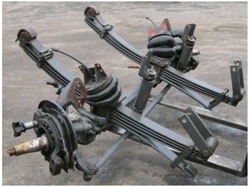 PRZEDNIA Z RESORAMI axle DAF GINAF - Рессорная подвеска