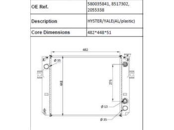 Hyster Hyster / Yale (AL/Plastic) - Система охлаждения