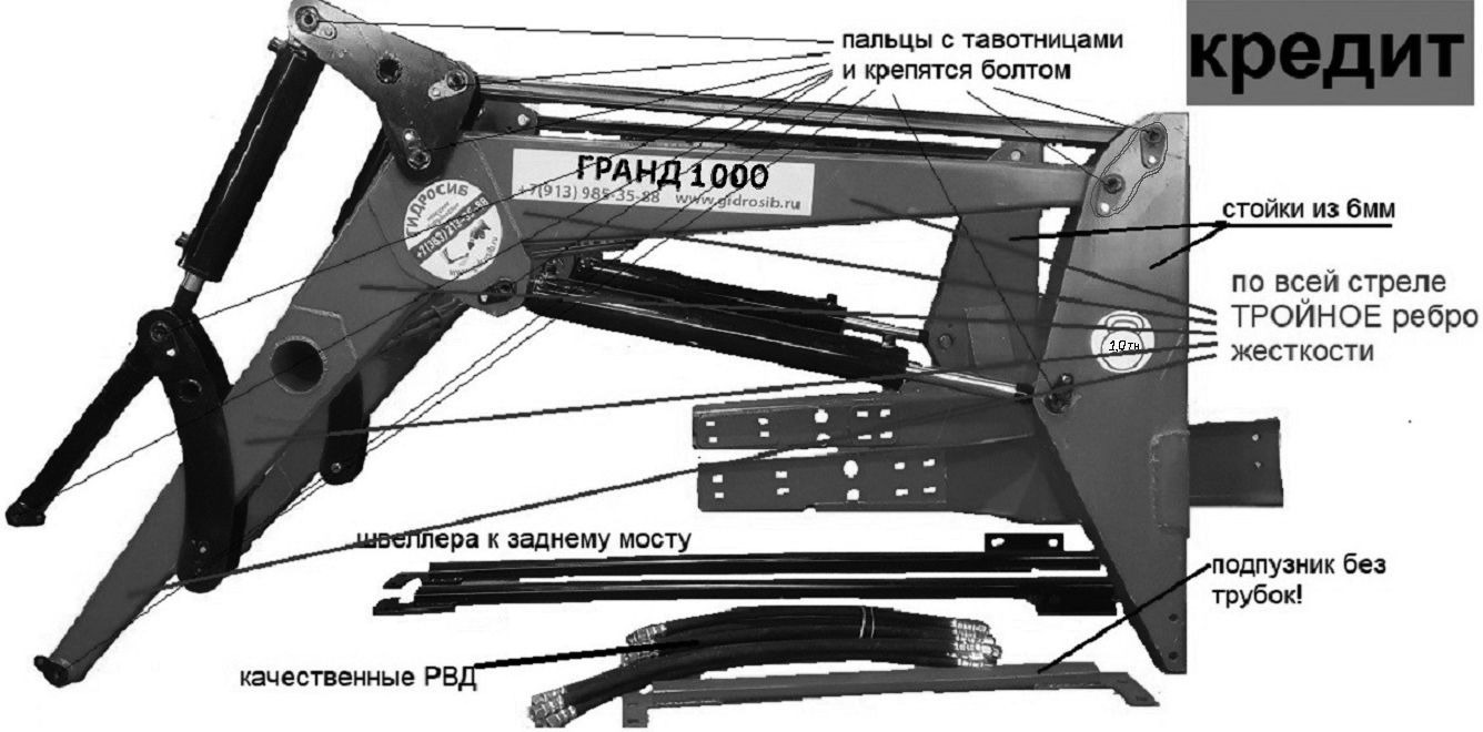 Гидросиб ГК undefined: фото 2