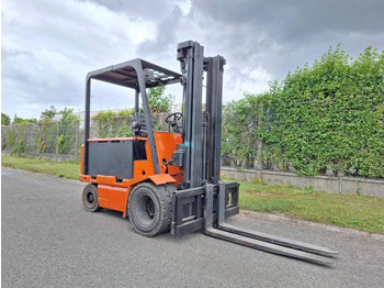 : фото в шапке страницы