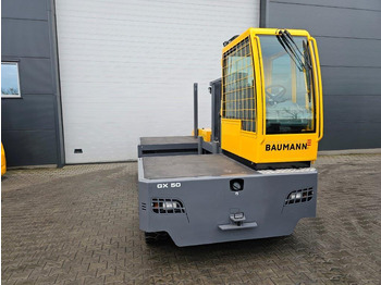 Baumann GX50/14/45TR - TRIPLEX в лизинг Baumann GX50/14/45TR - TRIPLEX: фото 5