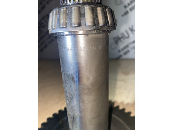 : фото в шапке страницы