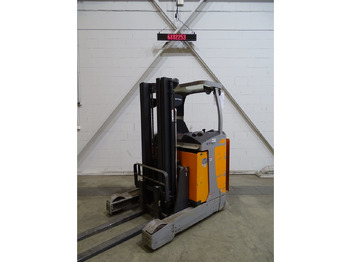 : фото в шапке страницы