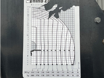: фото в шапке страницы