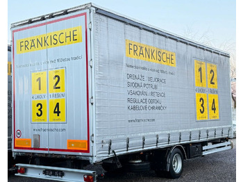 Panav PRZYCZEPA CIĘŻAROWA/TANDEM/PRZEJAZDOWA/1OŚ/BPW/PODNOSZONA DACH/3 METRY в лизинг Panav PRZYCZEPA CIĘŻAROWA/TANDEM/PRZEJAZDOWA/1OŚ/BPW/PODNOSZONA DACH/3 METRY: фото 1