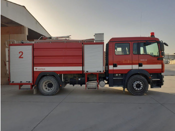 Rosenbauer MAN Mustang TLF 6500/500 в лизинг Rosenbauer MAN Mustang TLF 6500/500: фото 3
