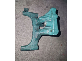 : фото в шапке страницы