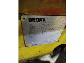 Brokk 250 в лизинг Brokk 250: фото 1