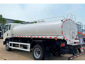 : фото в шапке страницы