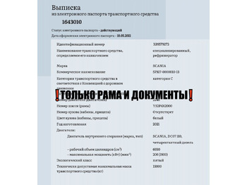 Рефрижератор SCANIA P 250